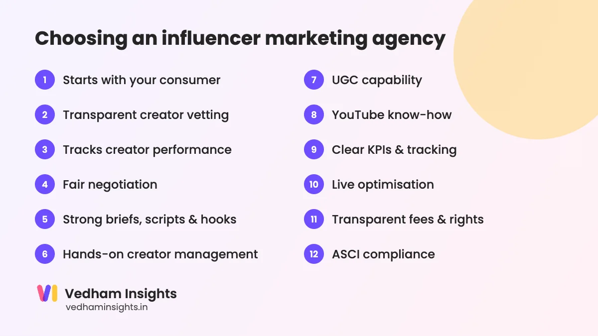 Checklist for choosing an influencer marketing agency